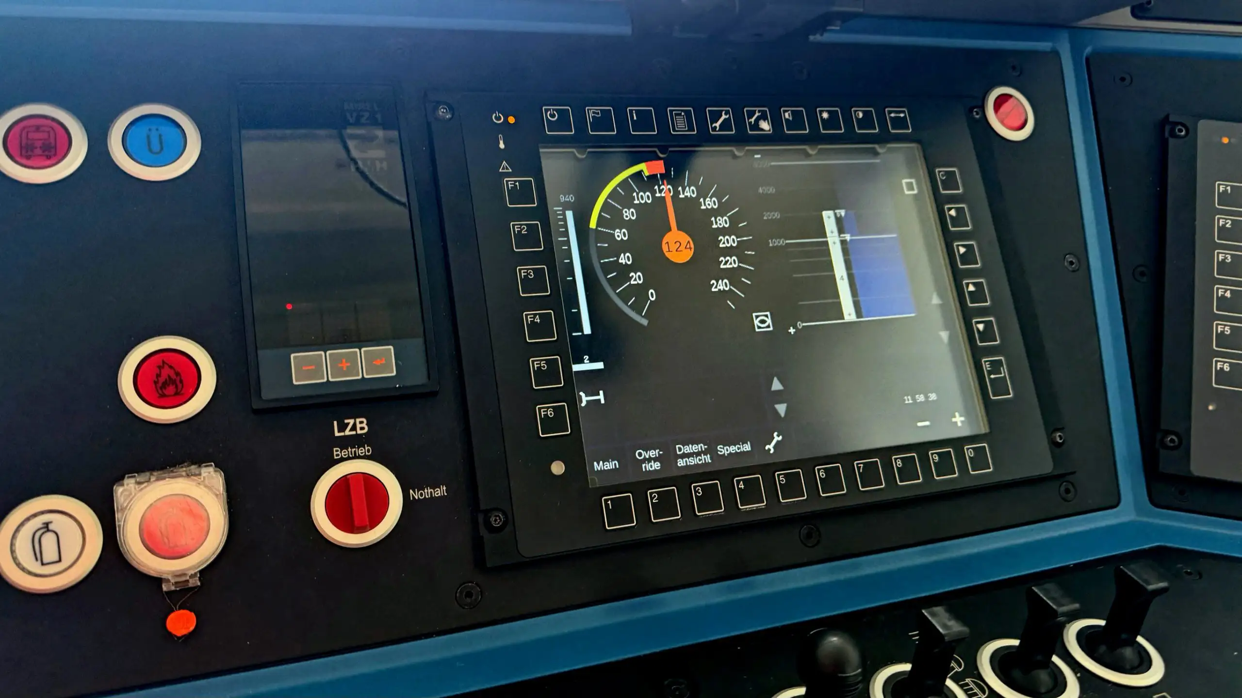 Gamma Bremsmodelle für ETCS Fahrzeuge